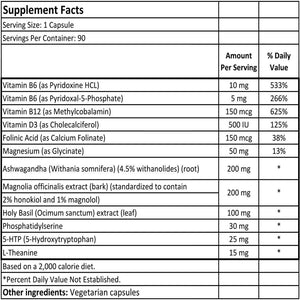 Cortisol Balance