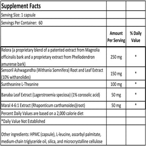 Cortisol Recovery