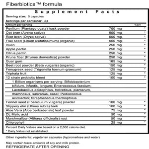 Fiberbiotics