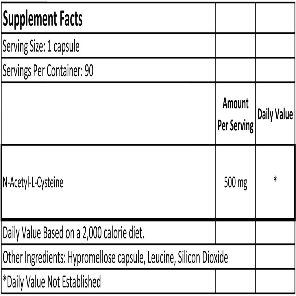 N-Acetyl Cysteine