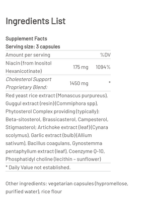 Cholesterol Support