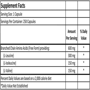 BCAA Branched Chain Amino Acids