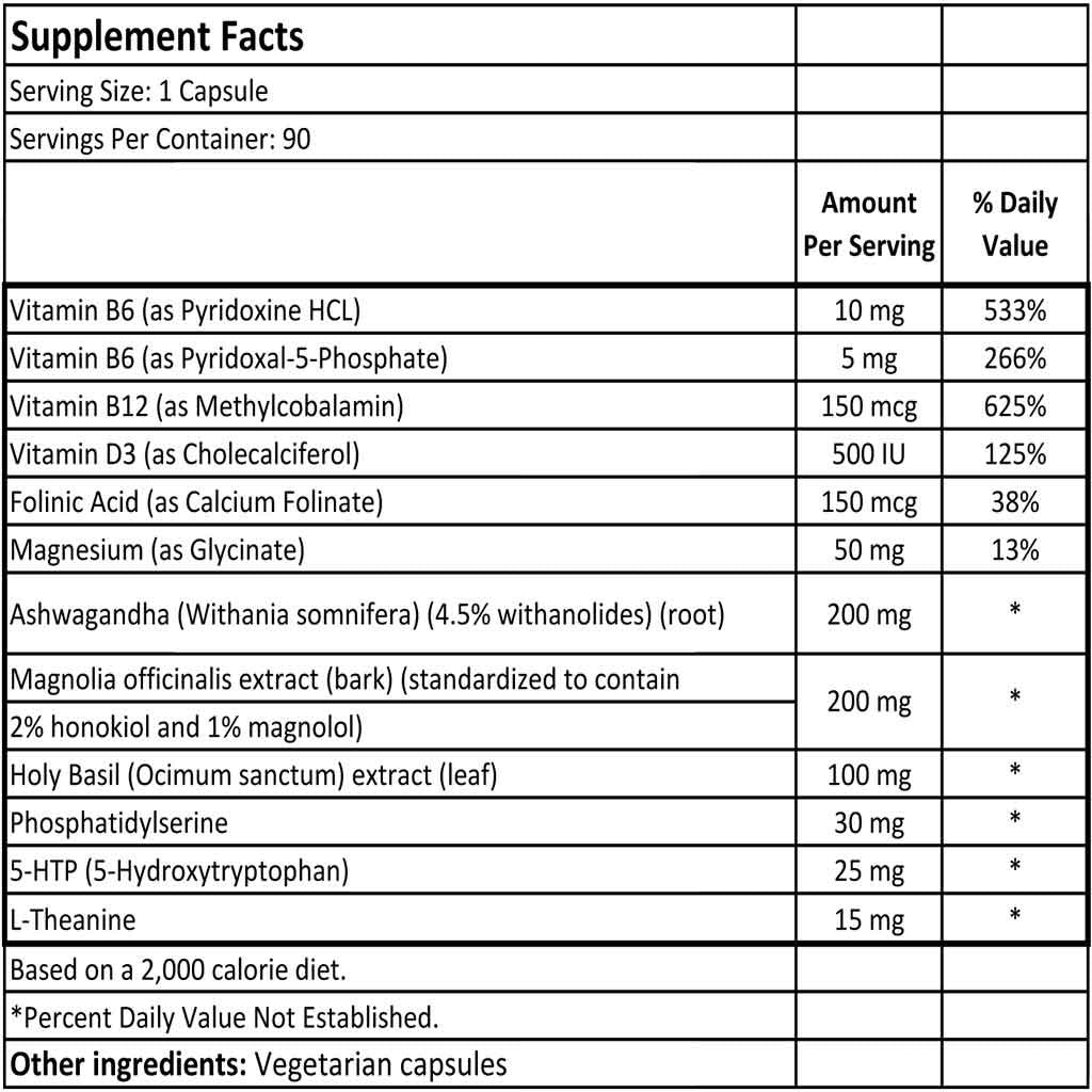 Cortisol Balance