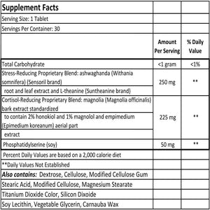 Cortisol Manager