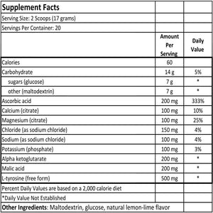 Electrolyte Energy Formula