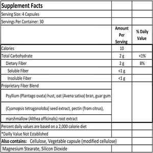 Fiber Formula