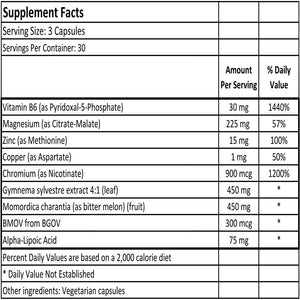 Glycemic Formula