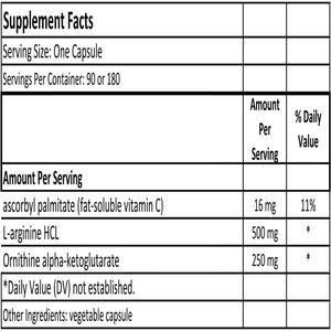 Growth Hormone Support