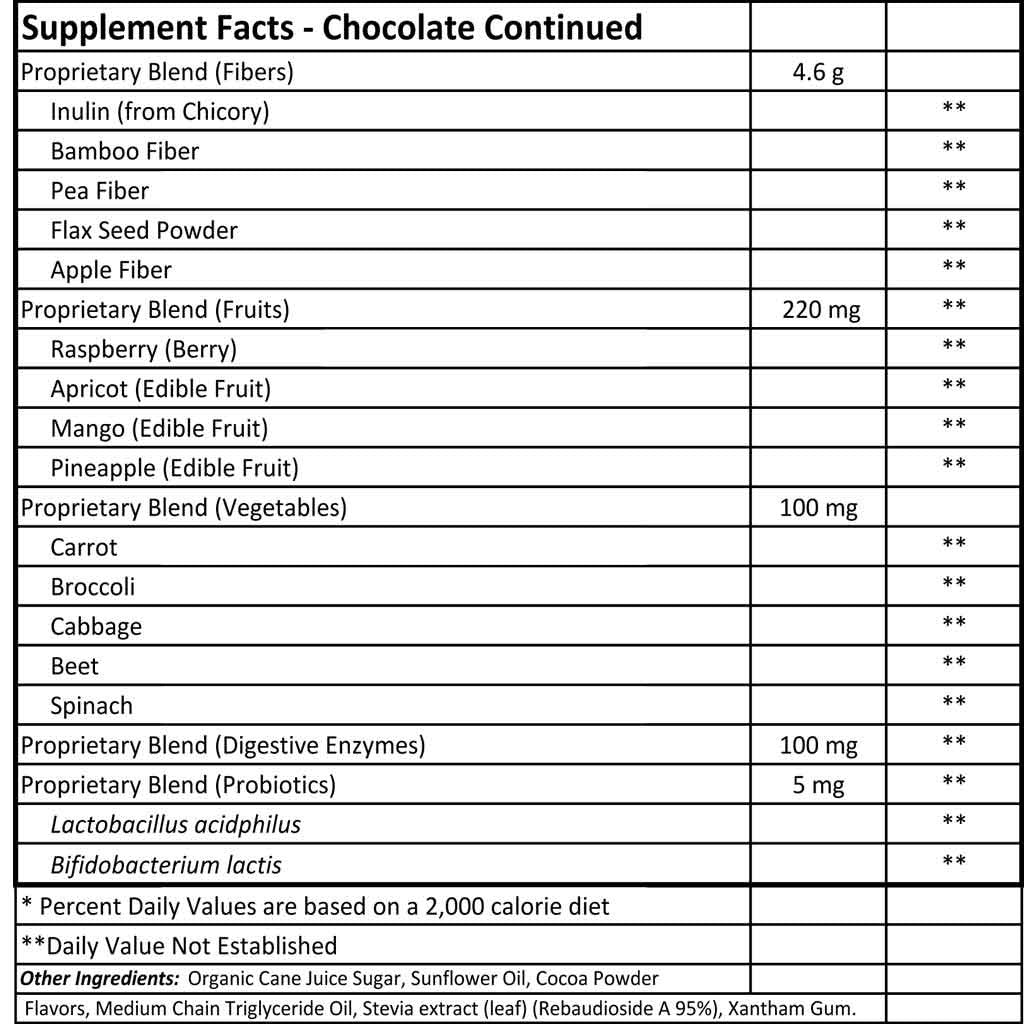 MediPro Vegan All in One