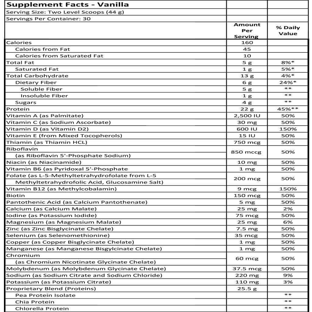 MediPro Vegan All in One