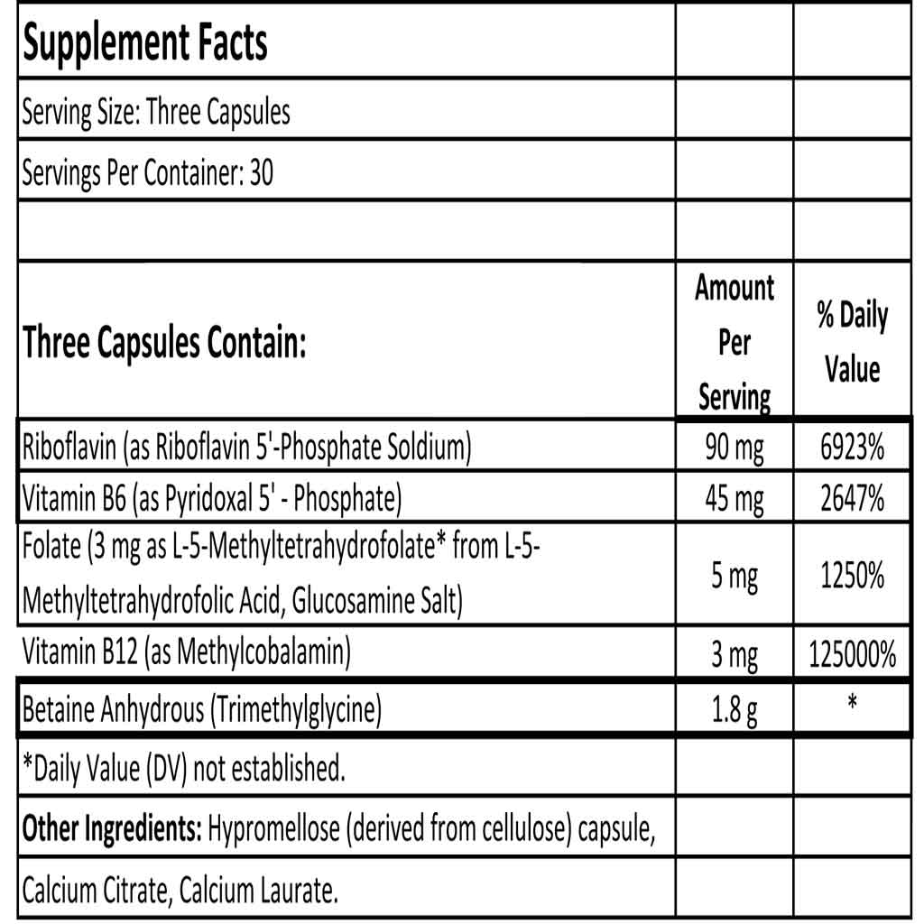 Thorne Methyl-Guard Plus | Methylation Supplements - The Natural ...