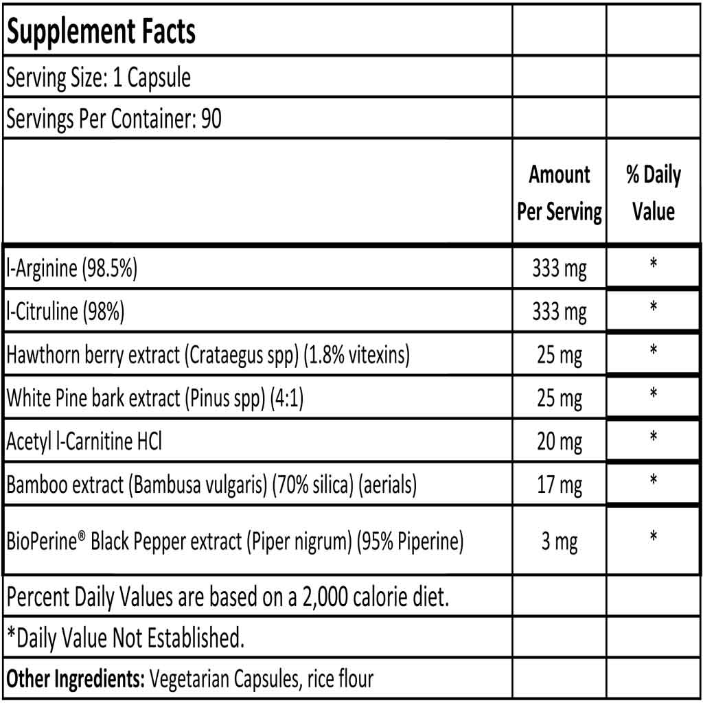 Nitric Oxide Formula
