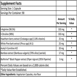 Nitric Oxide Formula